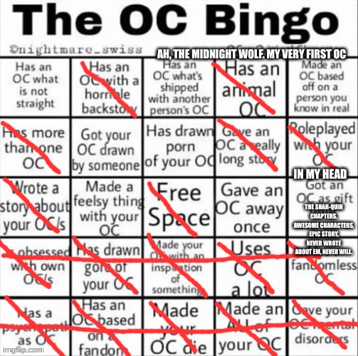The OC bingo | AH, THE MIDNIGHT WOLF. MY VERY FIRST OC; IN MY HEAD; THE SHAR-QUIN CHAPTERS. AWESOME CHARACTERS, EPIC STORY, NEVER WROTE ABOUT EM, NEVER WILL. | image tagged in the oc bingo | made w/ Imgflip meme maker