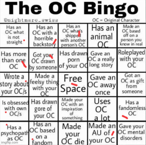 i have nothing better to do. nothing else to post. | image tagged in the oc bingo | made w/ Imgflip meme maker