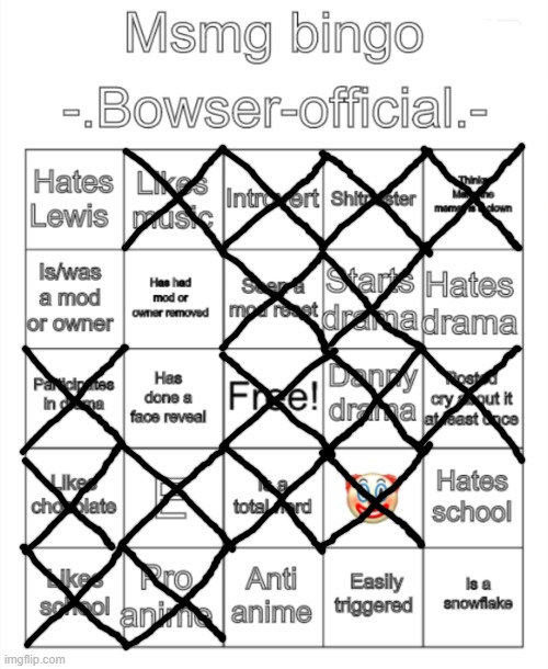 Bingo. | image tagged in msmg bingo - bowser-official - version | made w/ Imgflip meme maker