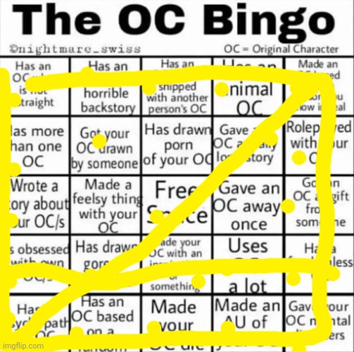 I was bored okay | image tagged in the oc bingo | made w/ Imgflip meme maker
