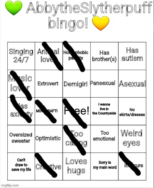 AbbytheSlytherpuff Bingo! | image tagged in abbytheslytherpuff bingo | made w/ Imgflip meme maker