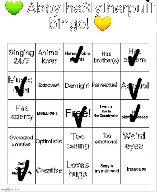 Only exotic creatures or idiots can get a bingo in this | image tagged in abbytheslytherpuff bingo,balls | made w/ Imgflip meme maker