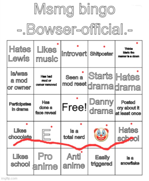 trend time | image tagged in msmg bingo - bowser-official - version | made w/ Imgflip meme maker