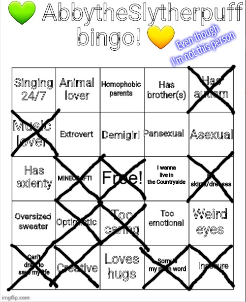 AbbytheSlytherpuff Bingo! | Even though I'm not this person | image tagged in abbytheslytherpuff bingo | made w/ Imgflip meme maker