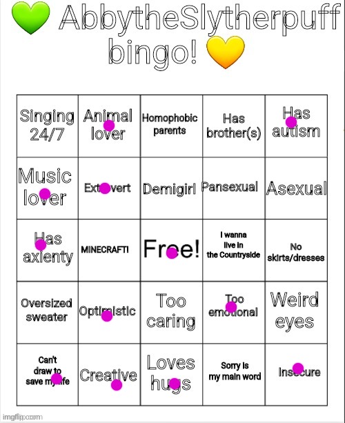sure | image tagged in abbytheslytherpuff bingo | made w/ Imgflip meme maker