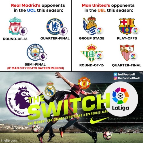 wow that is crazy | image tagged in the switch,premier league,la liga | made w/ Imgflip meme maker