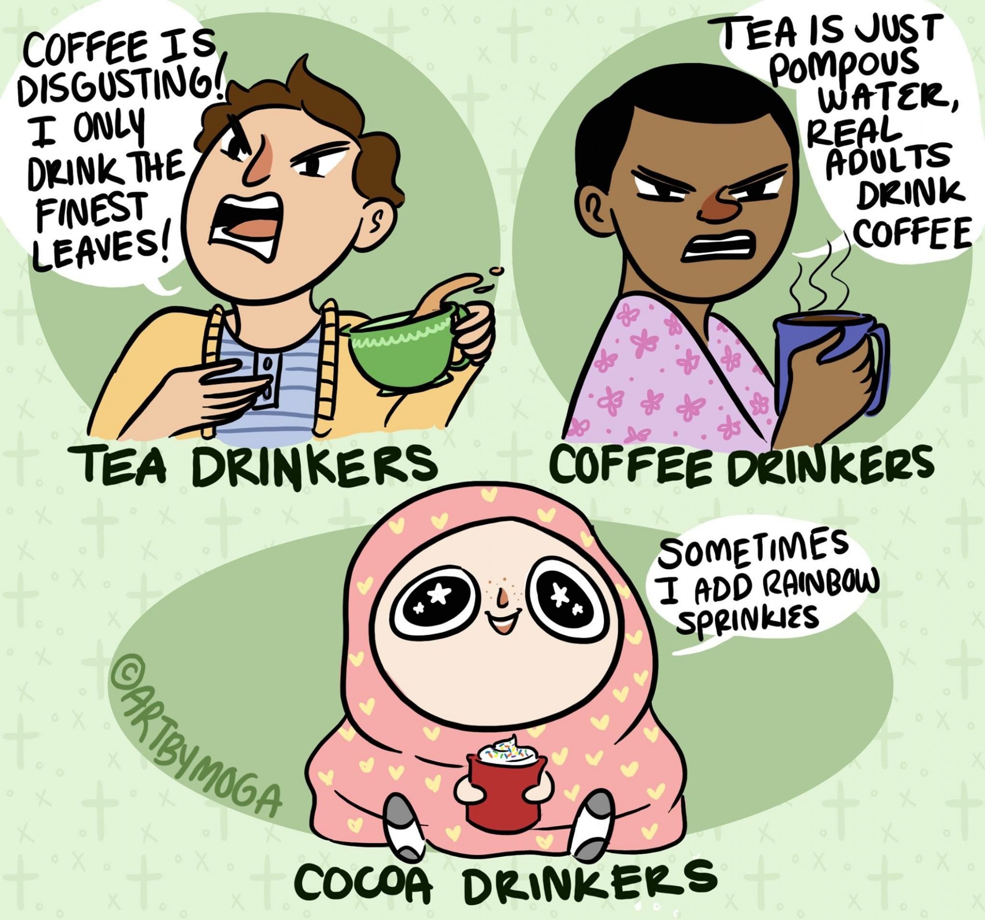 tea coffee hot cocoa Blank Meme Template