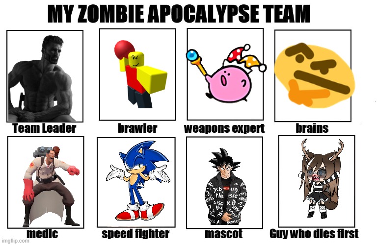 Do i solo goku? | image tagged in my zombie apocalypse team | made w/ Imgflip meme maker