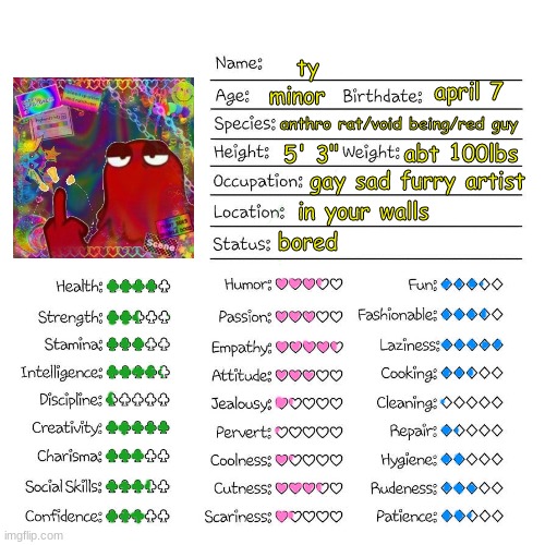 did this trend, might start a daily status card soon :> | ty; april 7; minor; anthro rat/void being/red guy; 5' 3"; abt 100lbs; gay sad furry artist; in your walls; bored | image tagged in profile card | made w/ Imgflip meme maker