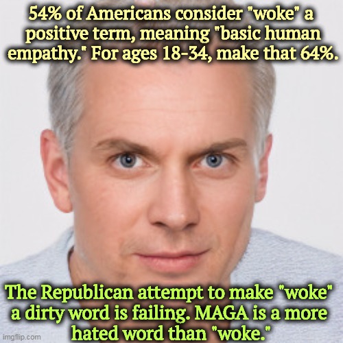 A majority of Americans like the word "woke." They don't like MAGA. Republicans on the wrong side as usual. | 54% of Americans consider "woke" a 
positive term, meaning "basic human empathy." For ages 18-34, make that 64%. The Republican attempt to make "woke" 
a dirty word is failing. MAGA is a more 
hated word than "woke." | image tagged in amerians,like,woke,hate,maga | made w/ Imgflip meme maker