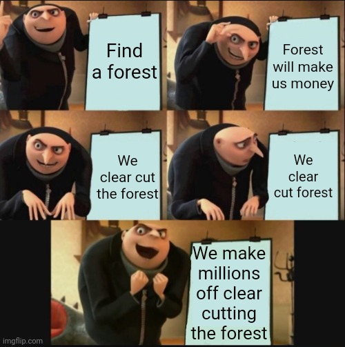 Meme I made from what I learned in science | Find a forest; Forest will make us money; We clear cut forest; We clear cut the forest; We make millions off clear cutting the forest | image tagged in 5 panel gru meme | made w/ Imgflip meme maker