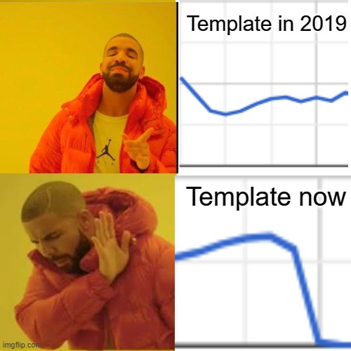 Seriously, look at the stats at this and change my mind | Template in 2019; Template now | image tagged in drake hotline bling,not stonks | made w/ Imgflip meme maker