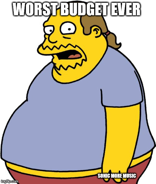 Ontario | WORST BUDGET EVER; SONIC MORE MUSIC | image tagged in memes,comic book guy,doug ford,ontario,terrible | made w/ Imgflip meme maker