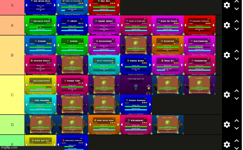 gd tierlist | image tagged in geometry dash | made w/ Imgflip meme maker