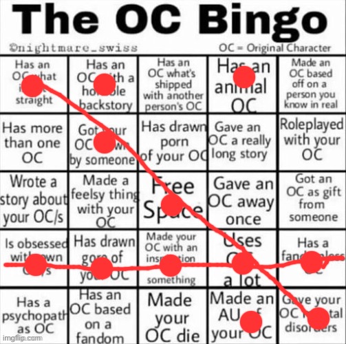 Bro why does the 8th one exist | image tagged in the oc bingo | made w/ Imgflip meme maker