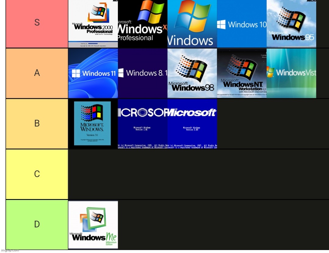 My Windows tier list | made w/ Imgflip meme maker