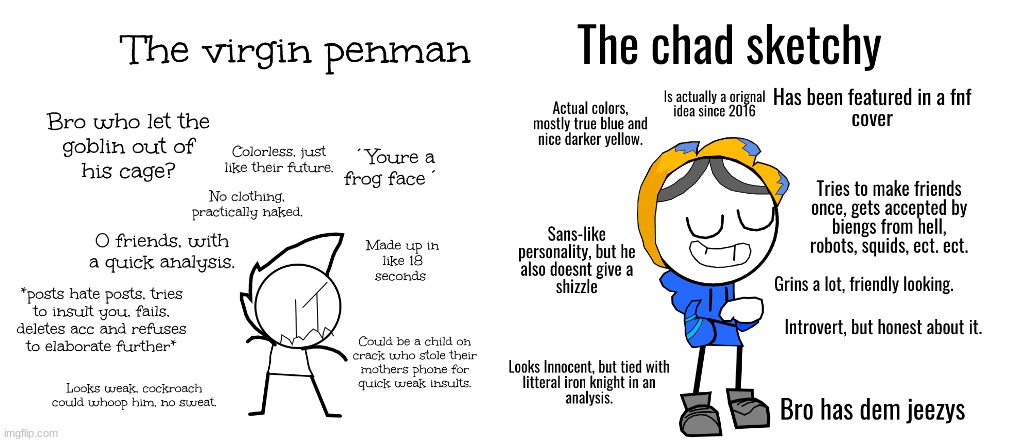Know the diffrences | image tagged in virgin vs chad | made w/ Imgflip meme maker