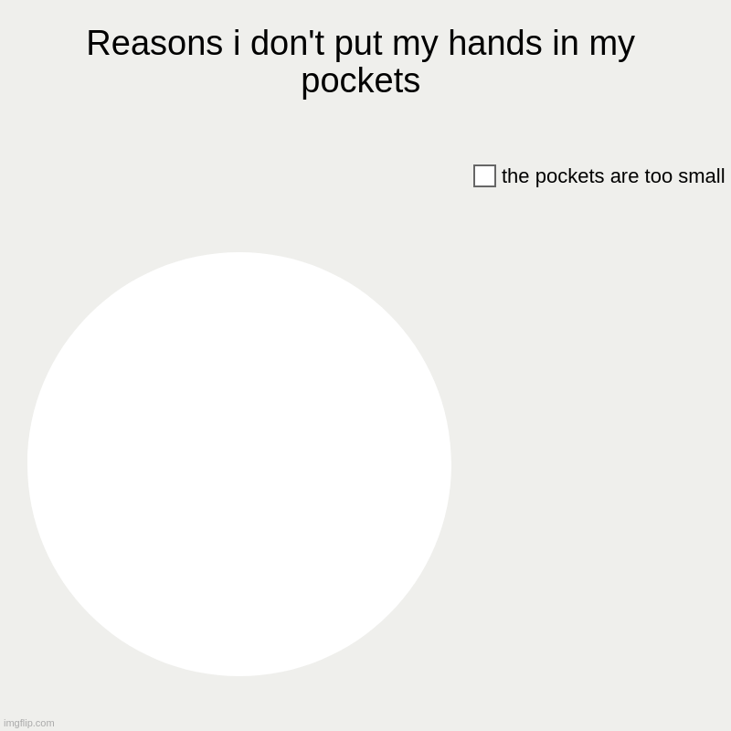 this is why my arms dangle stupidly on my sides | Reasons i don't put my hands in my pockets | the pockets are too small | image tagged in charts,pie charts,pockets,sigh | made w/ Imgflip chart maker