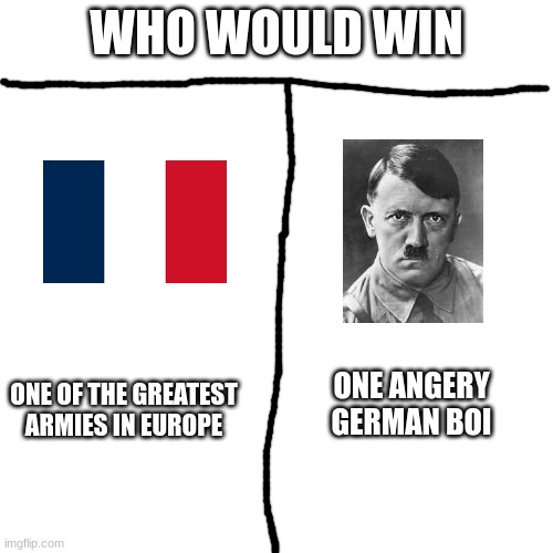 france was probably fuhrer-ous | WHO WOULD WIN; ONE ANGERY GERMAN BOI; ONE OF THE GREATEST ARMIES IN EUROPE | image tagged in memes,who would win,world war 2 | made w/ Imgflip meme maker