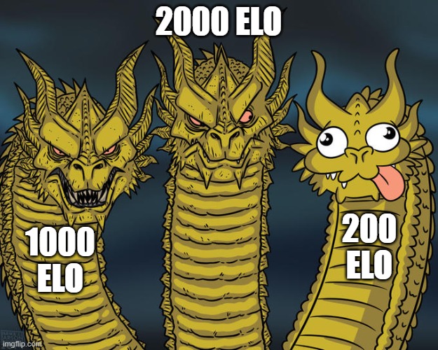Three-headed Dragon | 2000 ELO; 200 ELO; 1000 ELO | image tagged in three-headed dragon | made w/ Imgflip meme maker