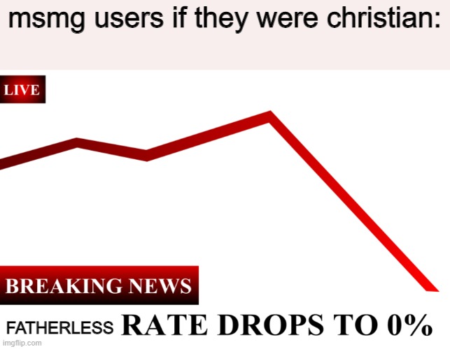 ____ Rate Drops To 0% | msmg users if they were christian:; FATHERLESS | image tagged in ____ rate drops to 0 | made w/ Imgflip meme maker