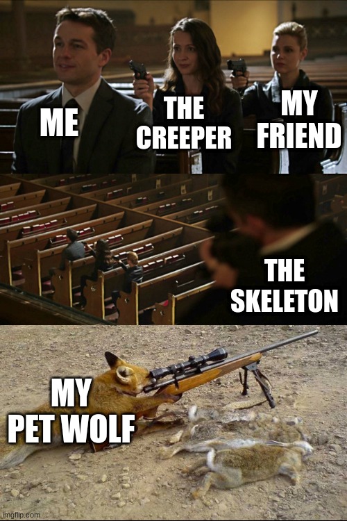 minecraft (repost) | ME; MY FRIEND; THE CREEPER; THE SKELETON; MY PET WOLF | image tagged in assassination chain | made w/ Imgflip meme maker