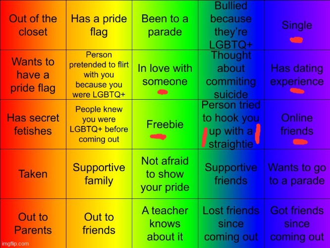 TheSuitedGayWeeb's LGBTQ Bingo | image tagged in thesuitedgayweeb's lgbtq bingo | made w/ Imgflip meme maker