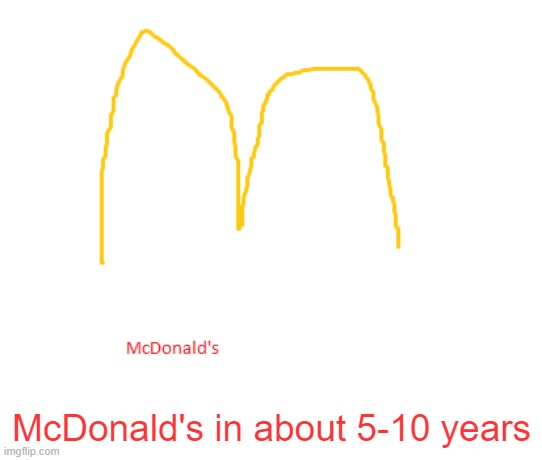 just watch | McDonald's in about 5-10 years | image tagged in i wanna beat you up oversimplified | made w/ Imgflip meme maker