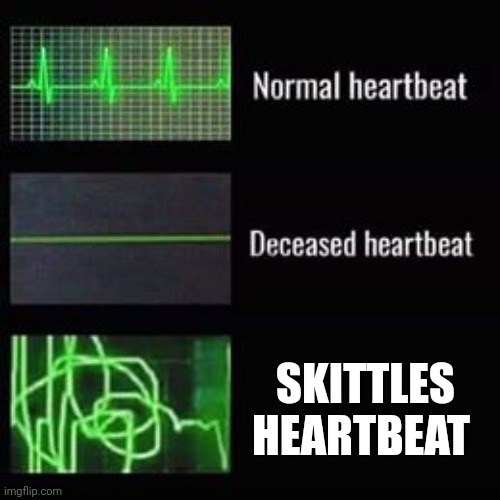 Skittles heartbeat | SKITTLES HEARTBEAT | image tagged in heartbeat rate | made w/ Imgflip meme maker