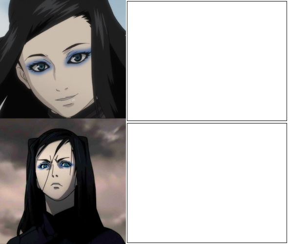 Ergo Proxy happy and angry Re-l Blank Meme Template