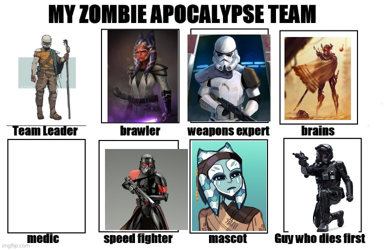 My Zombie Apocalypse Team | image tagged in my zombie apocalypse team | made w/ Imgflip meme maker