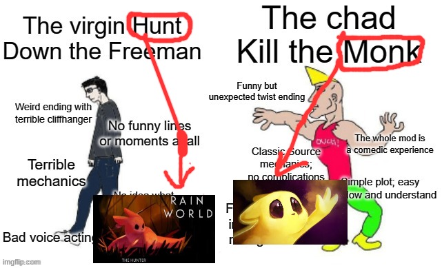 Holy shi | made w/ Imgflip meme maker