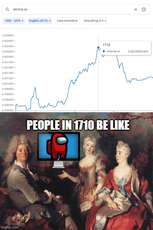 i have questions google | PEOPLE IN 1710 BE LIKE | image tagged in google,hol up | made w/ Imgflip meme maker