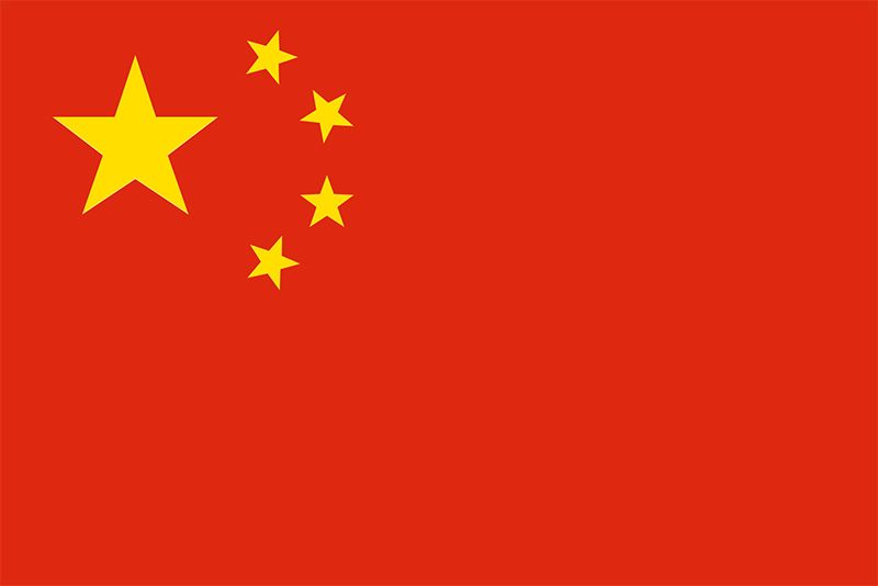 China flag Blank Meme Template