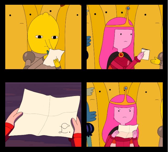 High Quality Lemon Princess Blank Meme Template