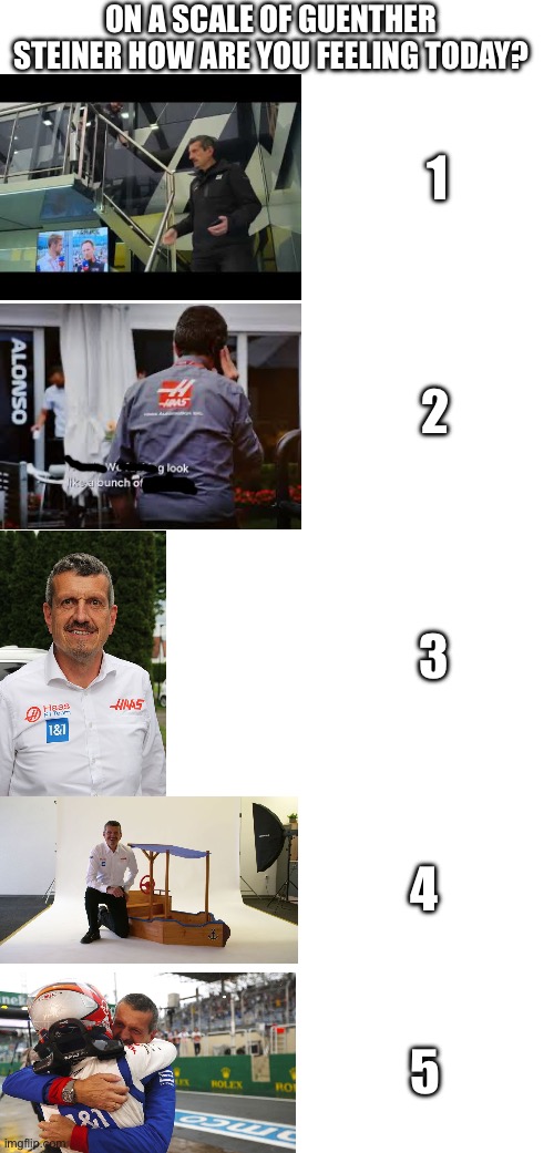 ON A SCALE OF GUENTHER STEINER HOW ARE YOU FEELING TODAY? 1; 2; 3; 4; 5 | made w/ Imgflip meme maker