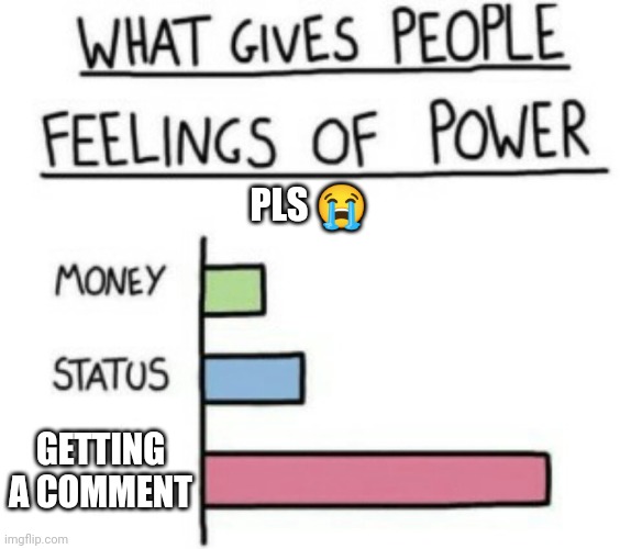 I wanna see a comment | PLS 😭; GETTING A COMMENT | image tagged in what gives people feelings of power | made w/ Imgflip meme maker