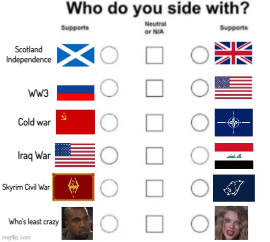 Who do you support? | made w/ Imgflip meme maker