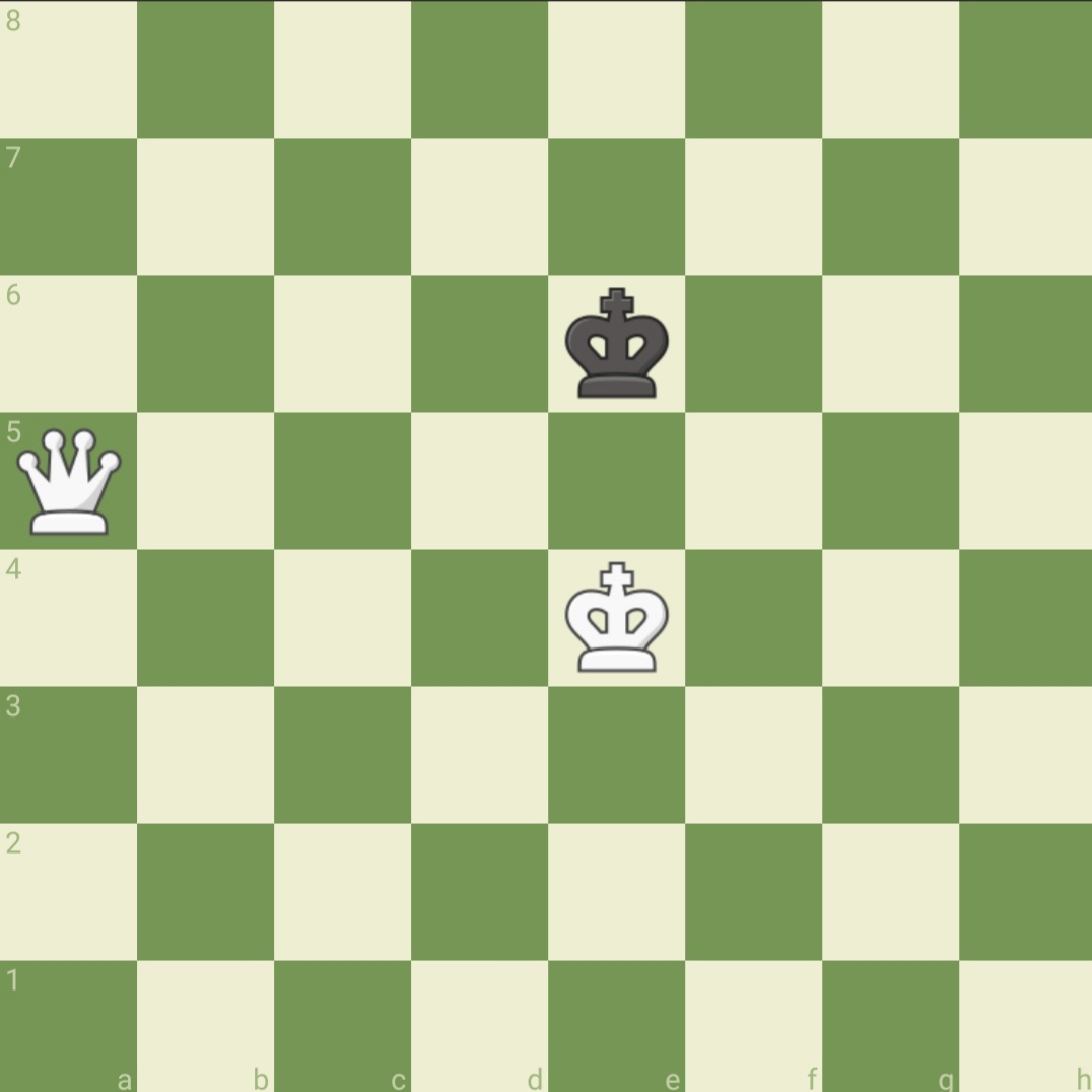 Chess Blank Meme Template