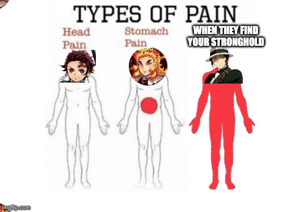 Types of Pain | WHEN THEY FIND YOUR STRONGHOLD | image tagged in types of pain | made w/ Imgflip meme maker