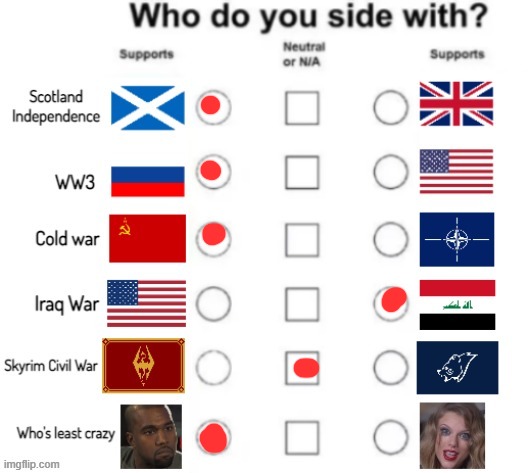 made w/ Imgflip meme maker