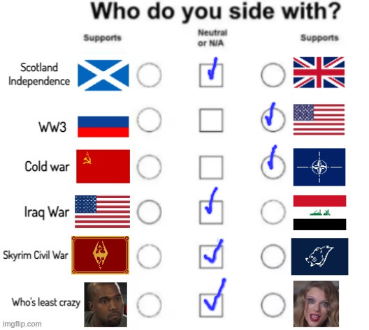 made w/ Imgflip meme maker
