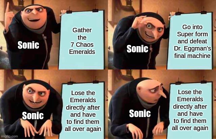 You all know the drill | Gather the 7 Chaos Emeralds; Go into Super form and defeat Dr. Eggman's final machine; Sonic; Sonic; Lose the Emeralds directly after and have to find them all over again; Lose the Emeralds directly after and have to find them all over again; Sonic; Sonic | image tagged in memes,gru's plan | made w/ Imgflip meme maker