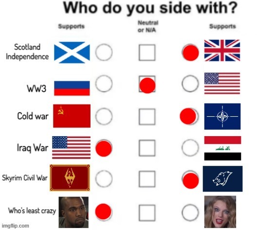made w/ Imgflip meme maker