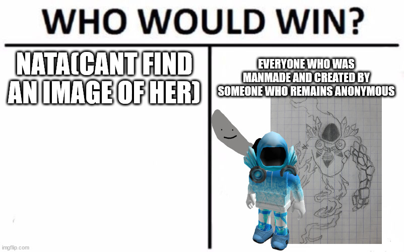 Just a post that talks about what would happen if they all met Nata | NATA(CANT FIND AN IMAGE OF HER); EVERYONE WHO WAS MANMADE AND CREATED BY SOMEONE WHO REMAINS ANONYMOUS | image tagged in memes,who would win | made w/ Imgflip meme maker