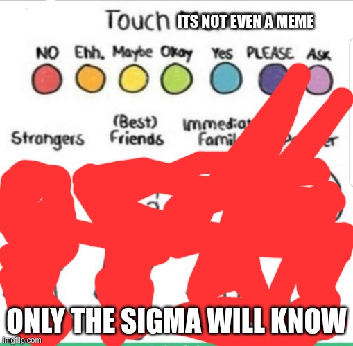 ITS NOT A MEME ITS A OPINION | ITS NOT EVEN A MEME; ONLY THE SIGMA WILL KNOW | image tagged in touch opinion | made w/ Imgflip meme maker