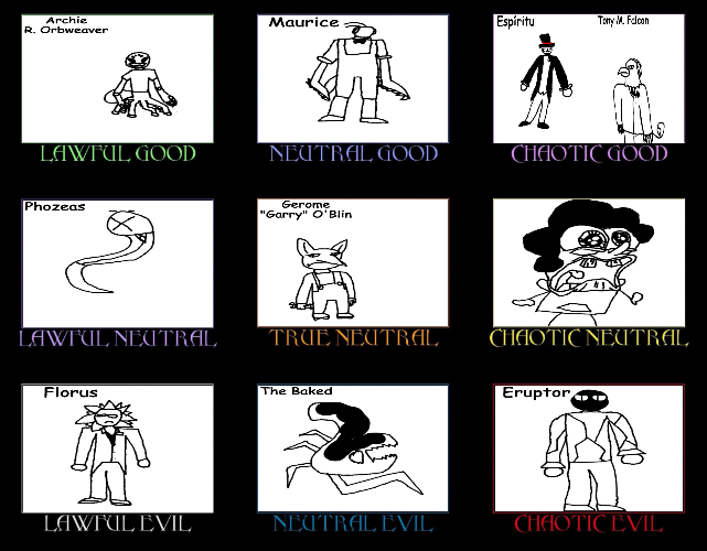 Carlos Or Something Alignment Chart Blank Meme Template