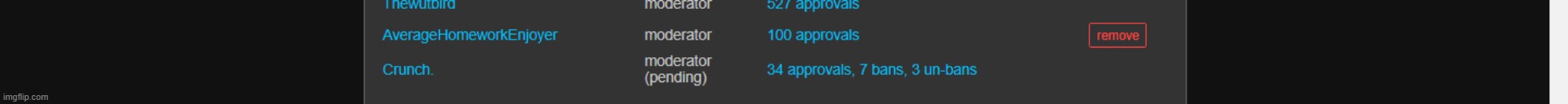 100 approvals in 1 day (nothing to brag about lmao) | made w/ Imgflip meme maker