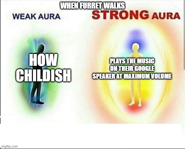 Weak Aura Vs Strong Aura Imgflip
