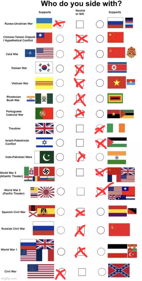 Who do you side with? | image tagged in who do you side with | made w/ Imgflip meme maker